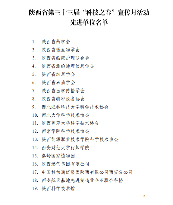 協(xié)會(huì)召開(kāi)半年工作總結(jié)會(huì)